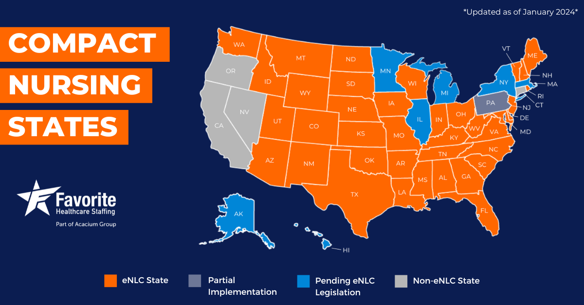 Compact Nursing License Everything You Need to Know